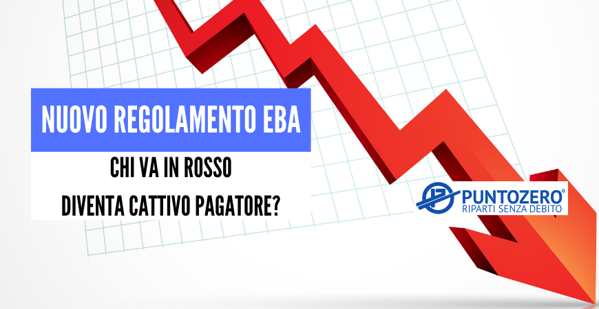 Regolamento EBA