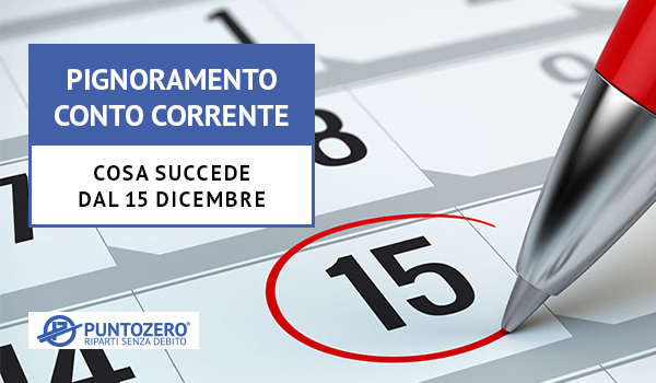 pignoramento del conto corrente